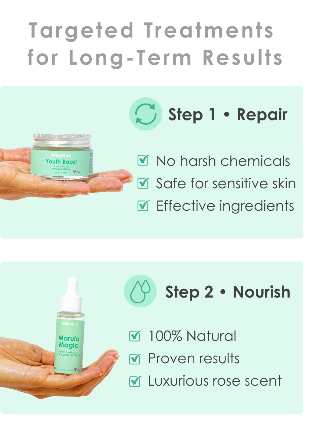 Pro-Ageing Plump & Firm Duo