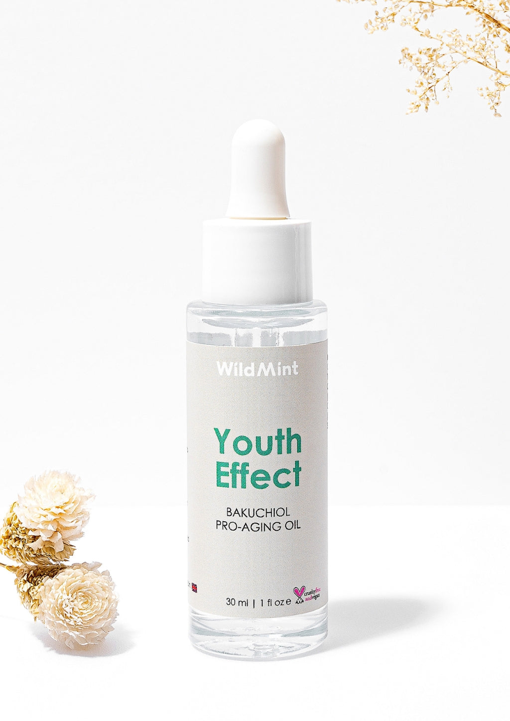 Youth Effect